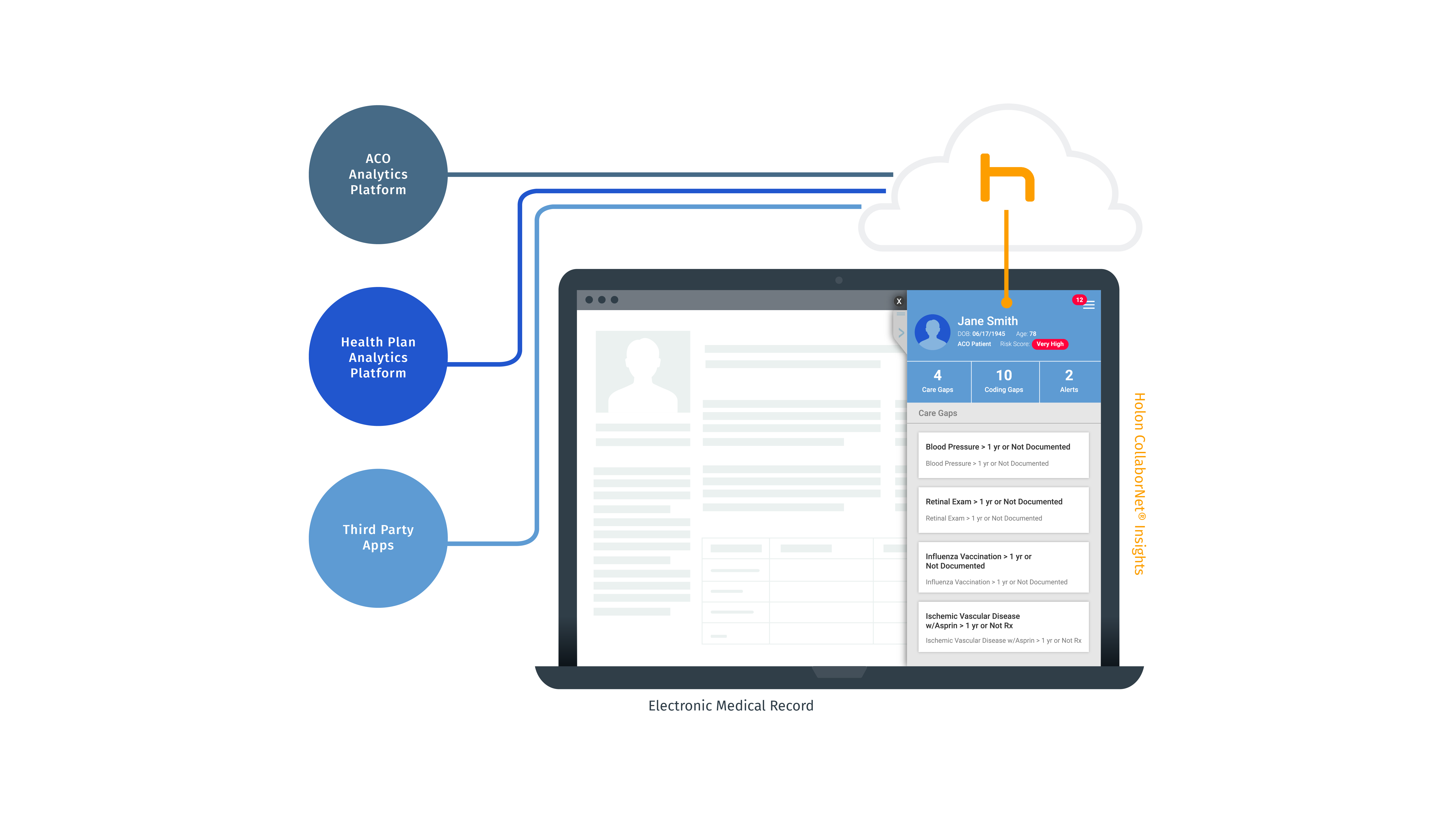 Holon Solutions