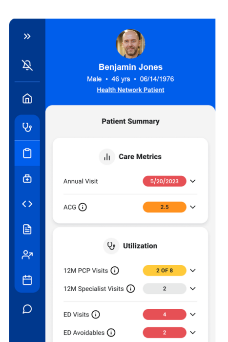 Patient Insights | Healthcare IT Solutions | Holon Solutions